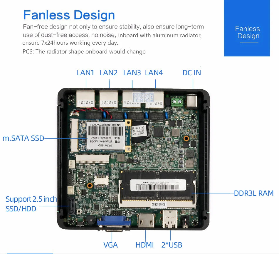 BEBEPC 4LAN Fanless Mini PC Firewall Router