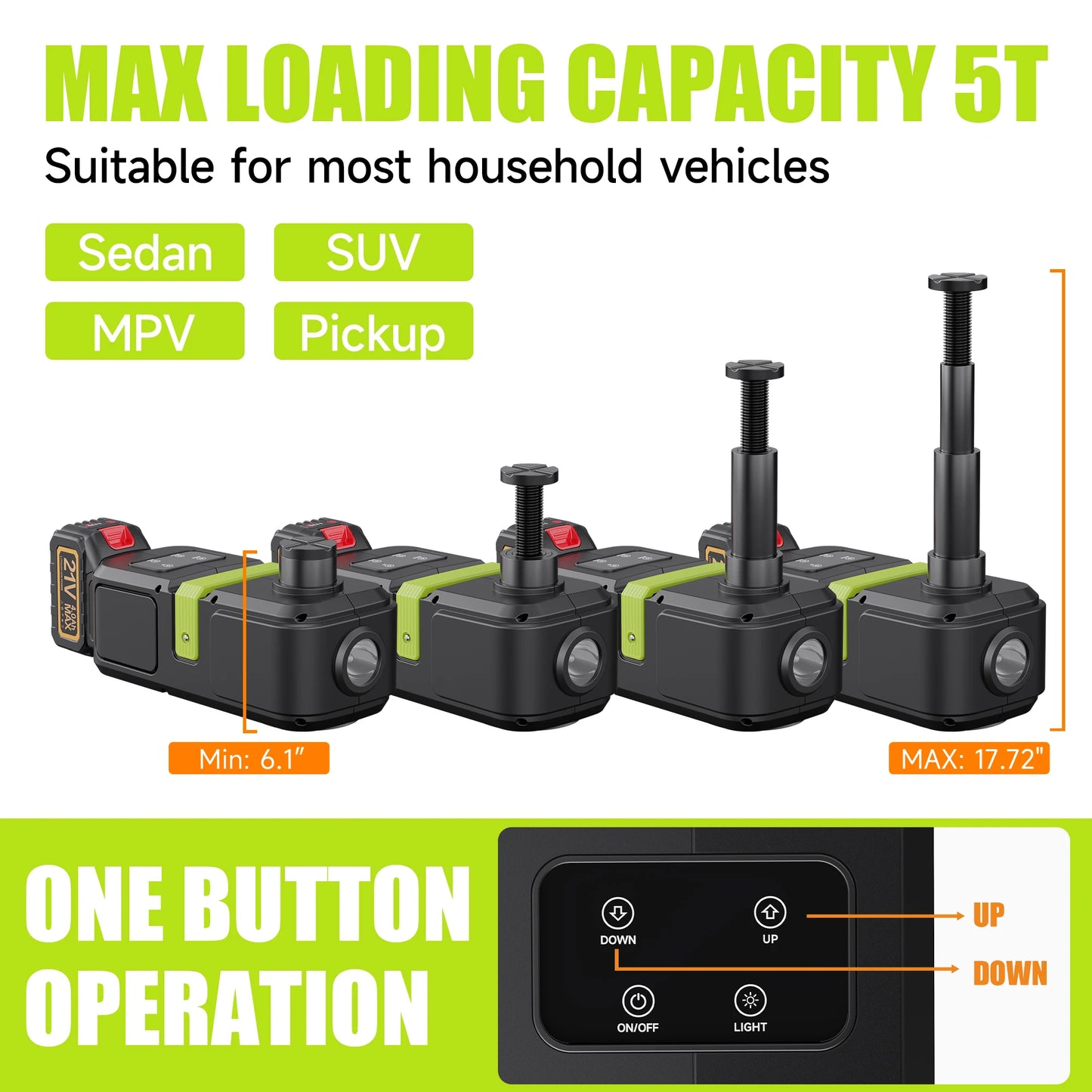 12V Cordless Electric Car Jack Kit with Wrench Air Pump & 2 Batteries – Lifts Up to 5 Tons