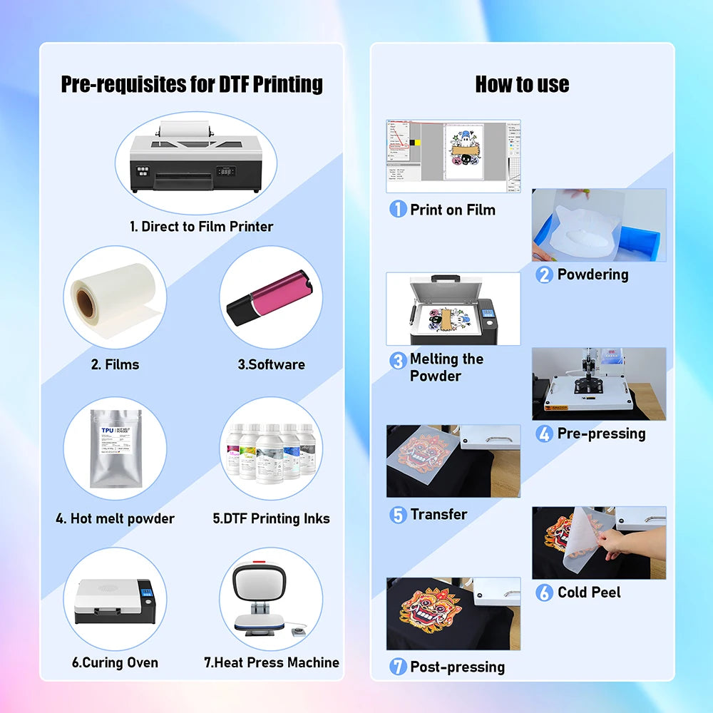 A4 DTF Printer for Epson L805