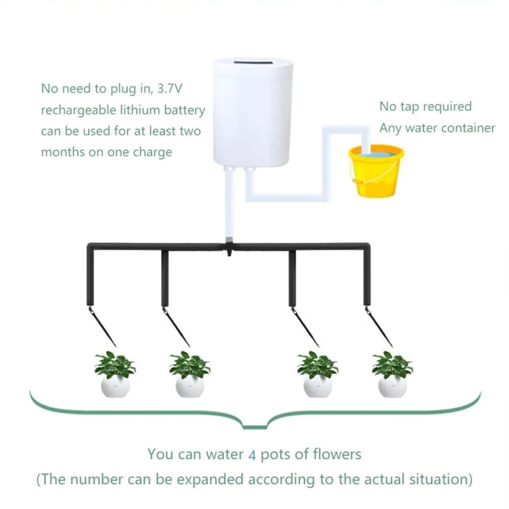 Intelligent Automatic Watering Pump Irrigation Device