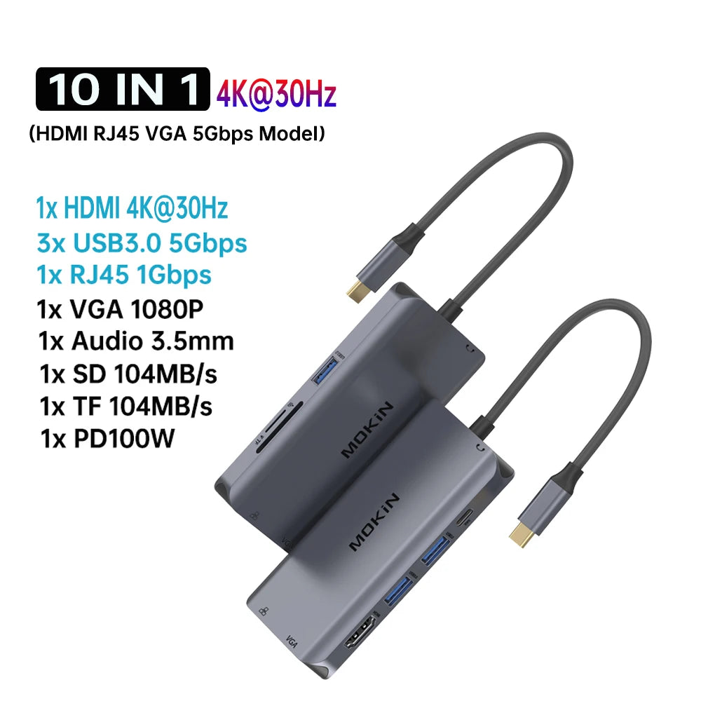 MOKiN USB-C Hub Adapter
