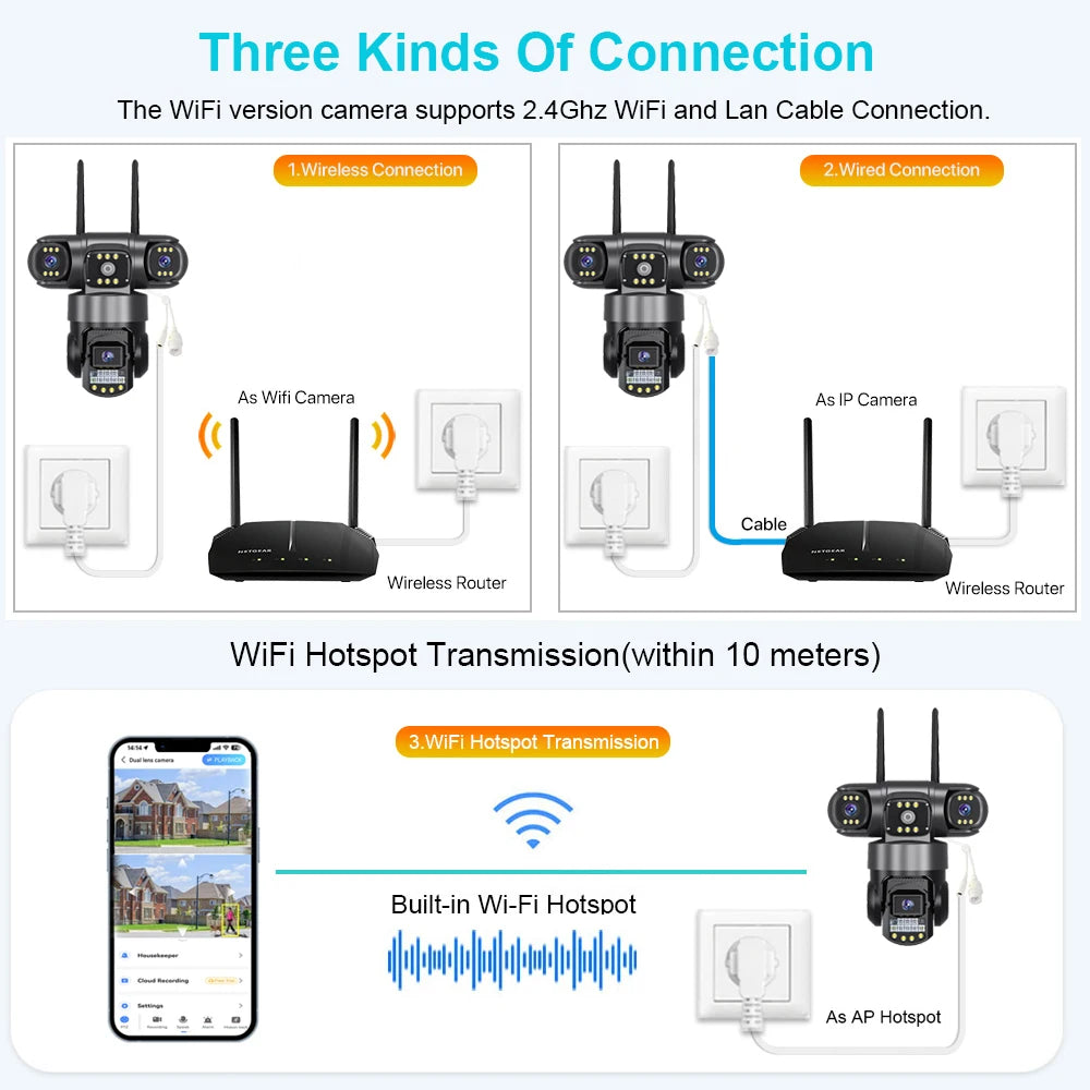 V380 Pro WiFi IP Camera Outdoor 12MP 6K Triple Lens Security Camera
