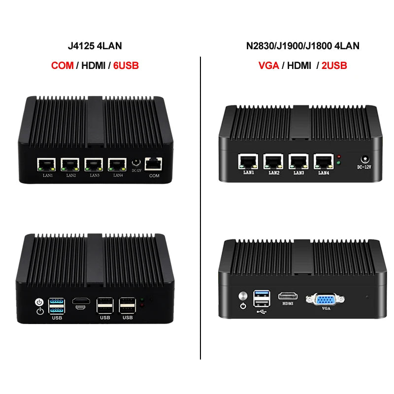 BEBEPC 4LAN Fanless Mini PC Firewall Router
