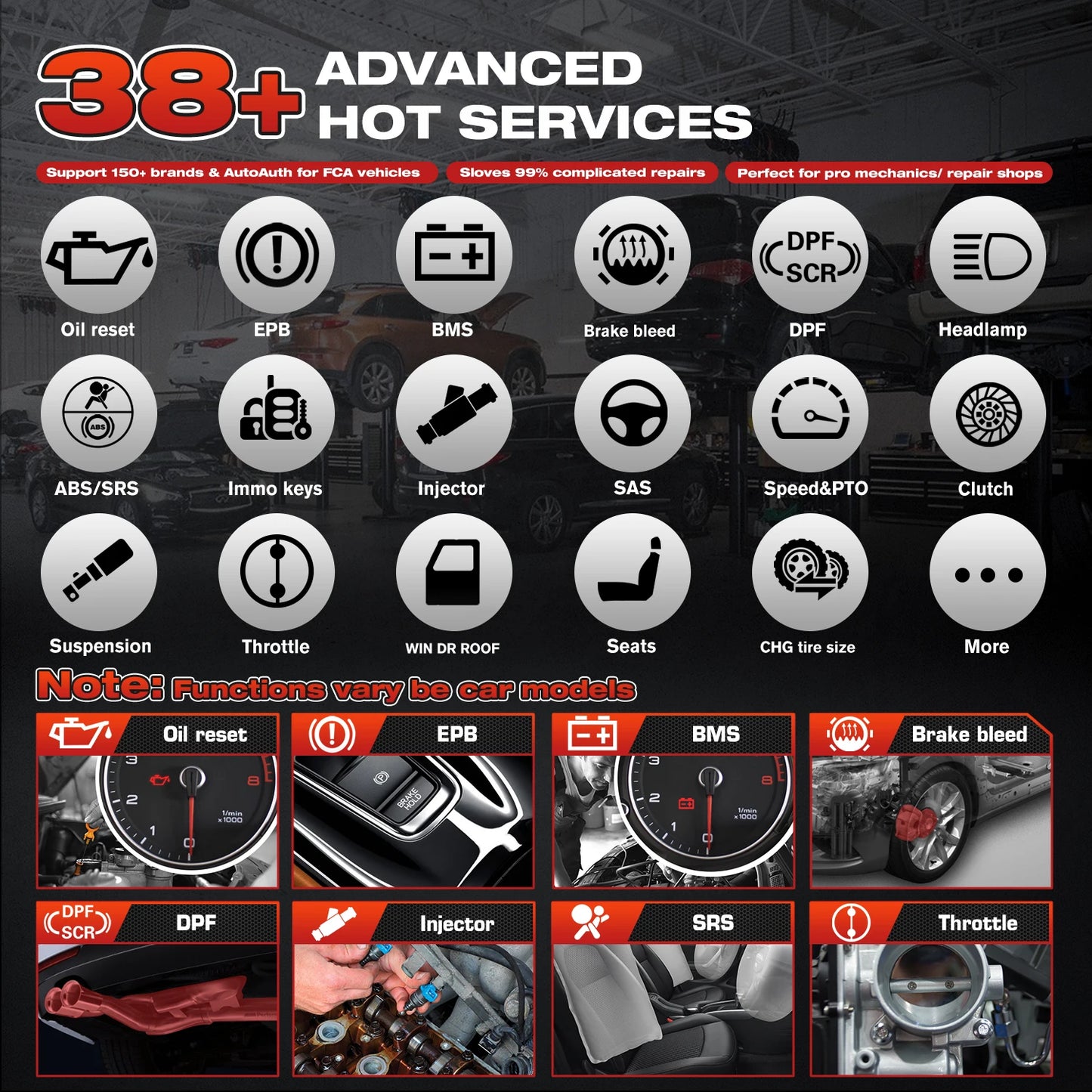 Car Scanner Bi-directional control All System Diagnostic Tool and wireless Bluetooth no guess work, save time and money