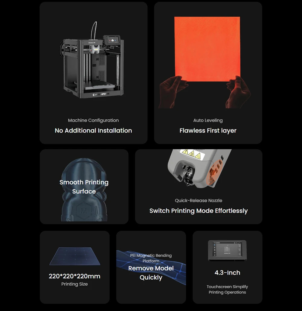 Pro-Grade 3D Printing at Lightning Speed