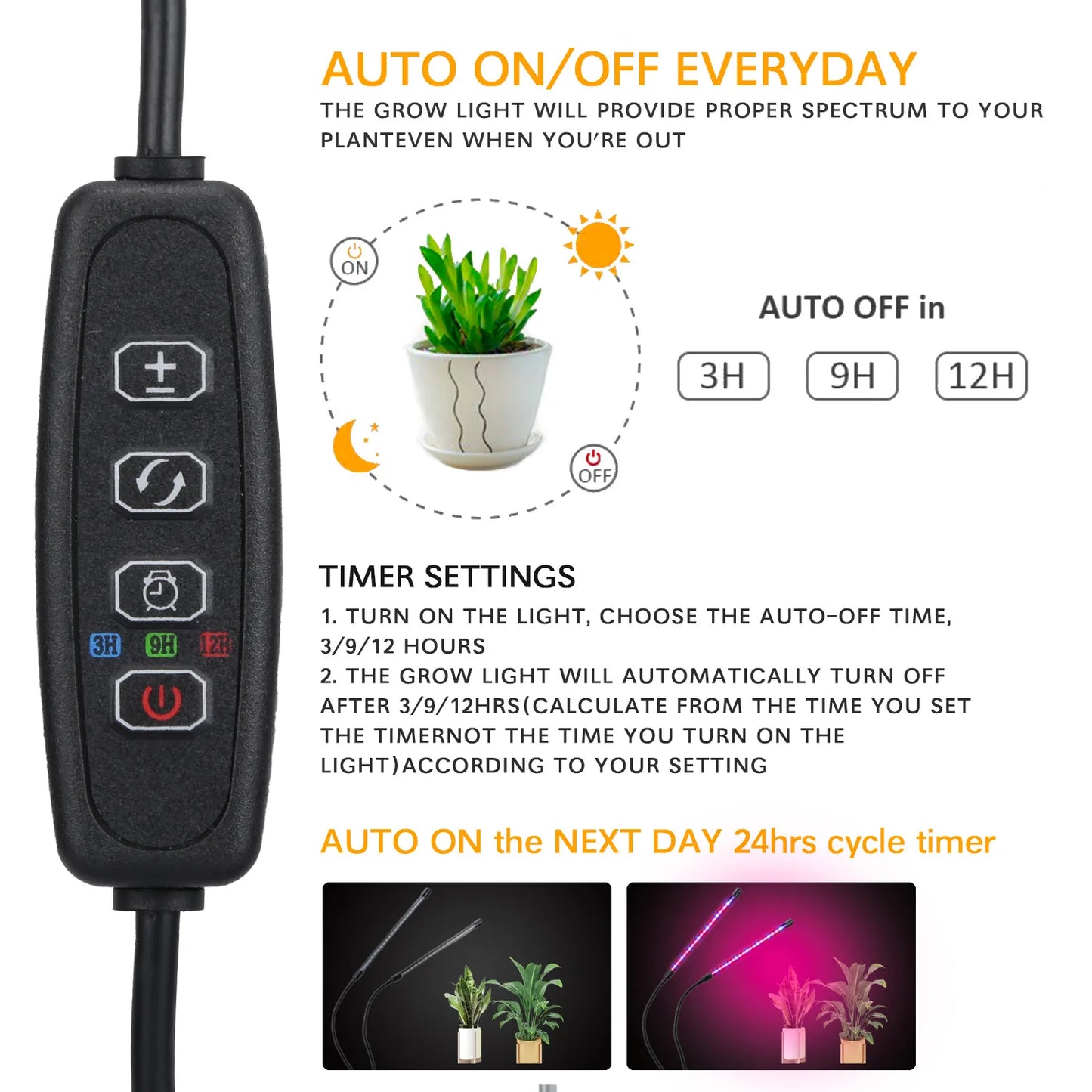 Full Spectrum USB LED Plant Grow Light with 10 Dimmable Levels and Timer