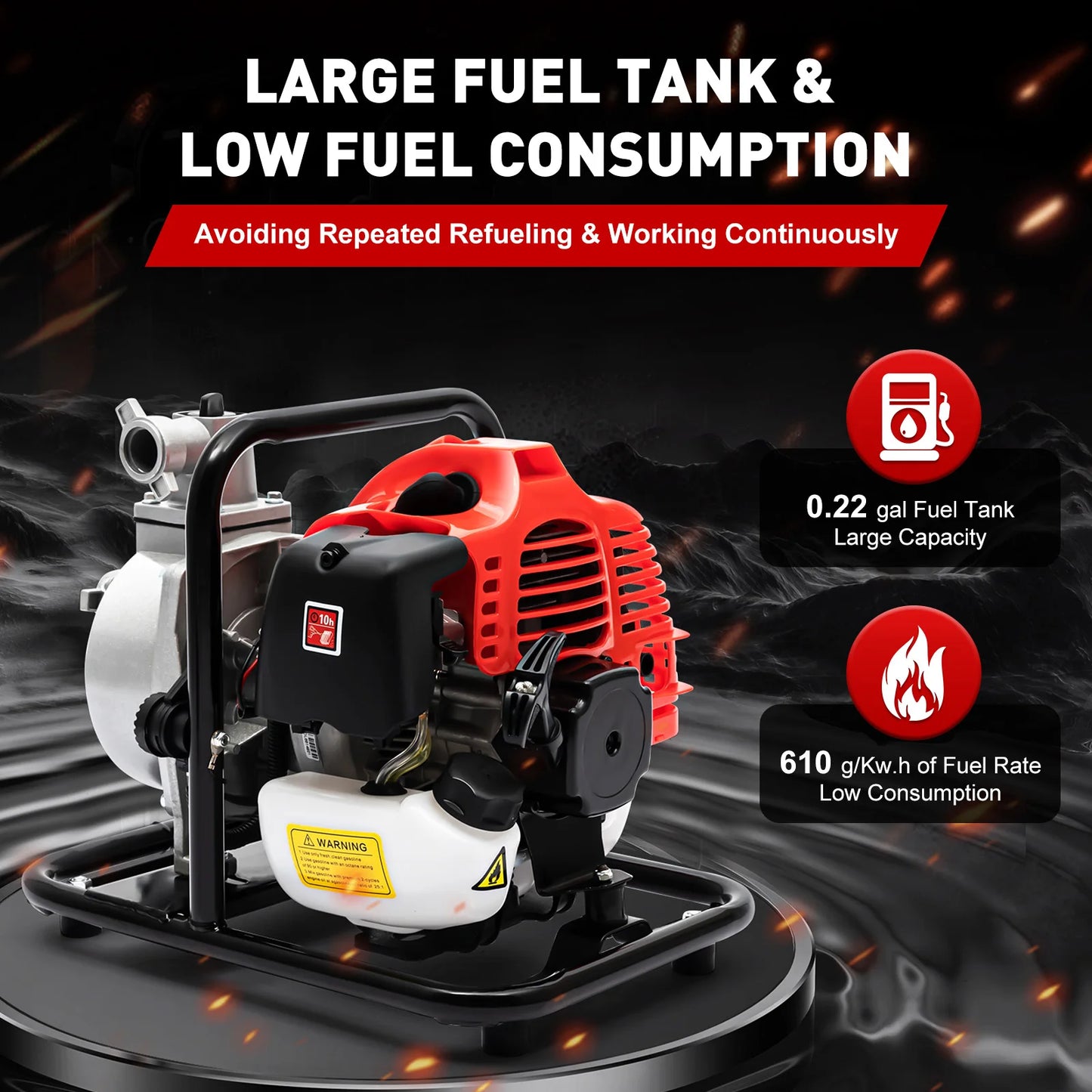 2-Stroke Portable High-Lift Transfer Pump for Irrigation, Drainage, Emergency Flooding