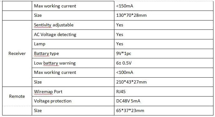 NF-8209 Network Cable Tracker