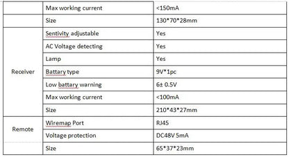 NF-8209 Network Cable Tracker