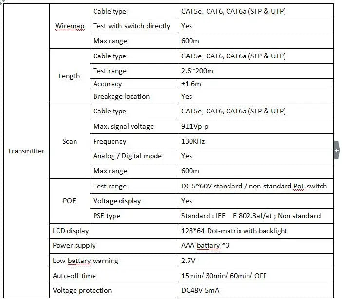 NF-8209 Network Cable Tracker