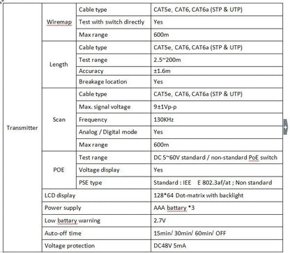 NF-8209 Network Cable Tracker