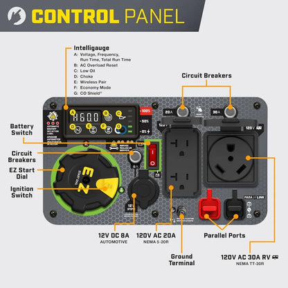 Wireless Remote Start Inverter Generator with Quiet Technology and CO Shield
