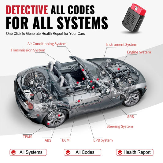 Car Scanner with Full-System Scan & Up to 15 Resets Powerful Diagnostic Tool Bluetooth Connect