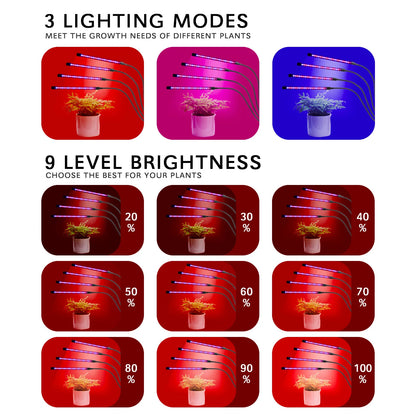 Full Spectrum USB LED Plant Grow Light with 10 Dimmable Levels and Timer