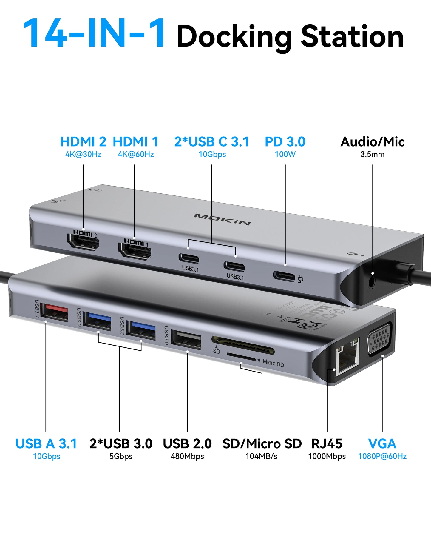 MOKiN USB-C Hub Adapter
