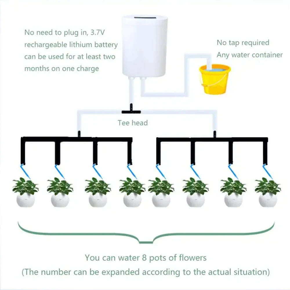 Intelligent Automatic Watering Pump Irrigation Device