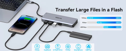 MOKiN USB-C Hub Adapter