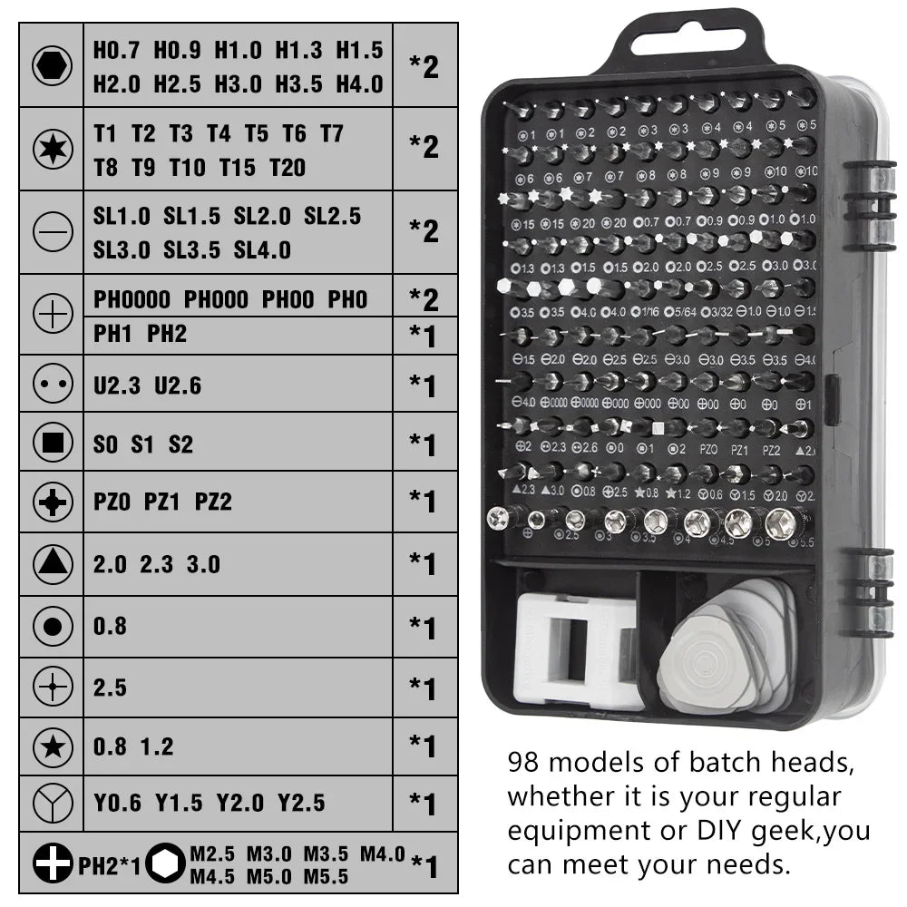 115-in-1 Precision Screwdriver & Electronics Repair Kit with Magnetic Bits, Extension Shaft, and Disassembly Tools