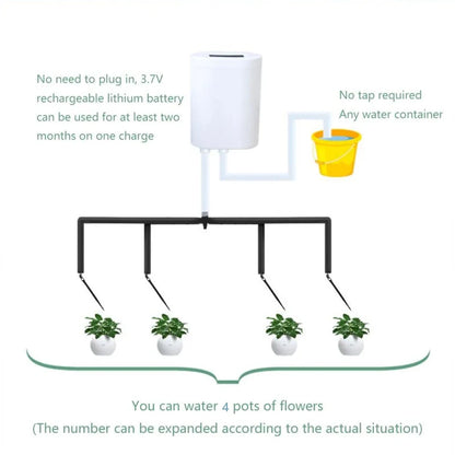 Intelligent Automatic Watering Pump Irrigation Device