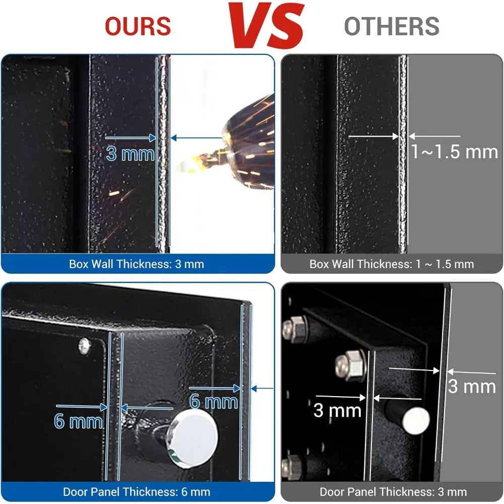 Heavy Duty Drop Slot Safe with Digital Keypad