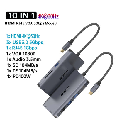 MOKiN USB-C Hub Adapter