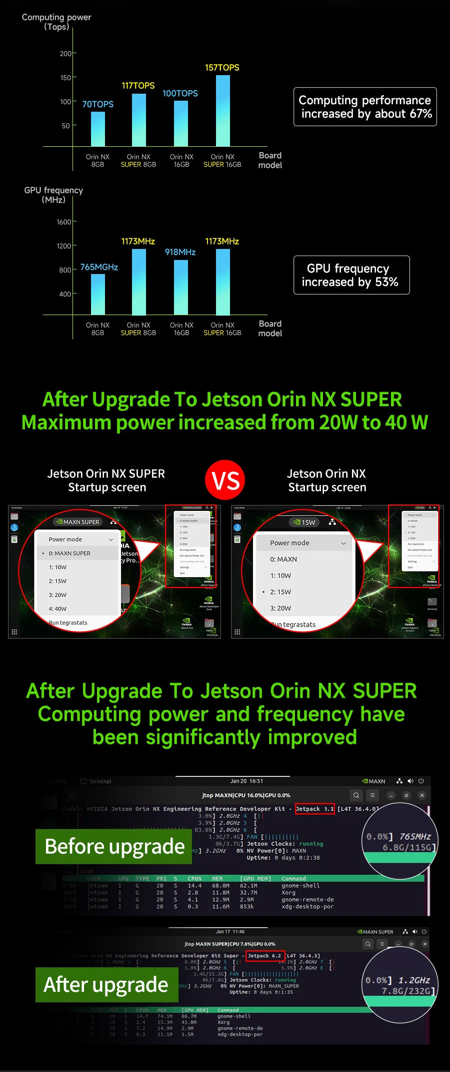 Jetson Orin NX Developer Kit