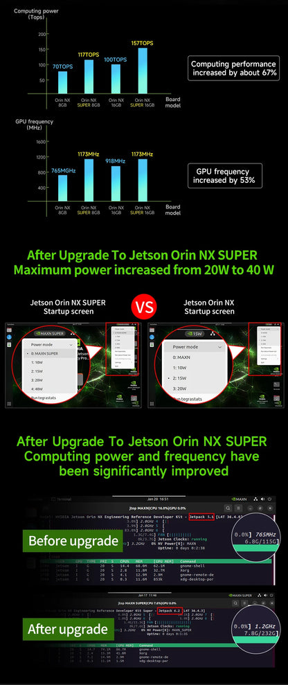 Jetson Orin NX Developer Kit