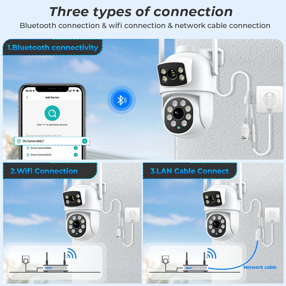 BESDER 4K 8MP/10MP Dual-Lens Outdoor Security Camera