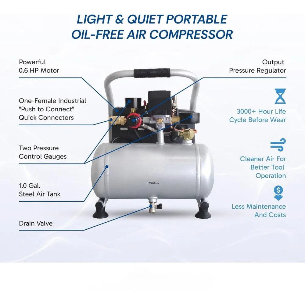 CAT-1P1060S Ultra Quiet & Portable Air Compressor