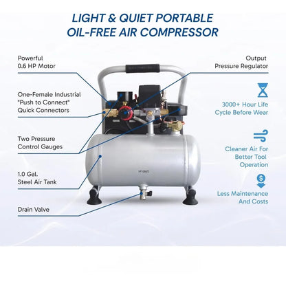 CAT-1P1060S Ultra Quiet & Portable Air Compressor