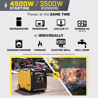 Wireless Remote Start Inverter Generator with Quiet Technology and CO Shield