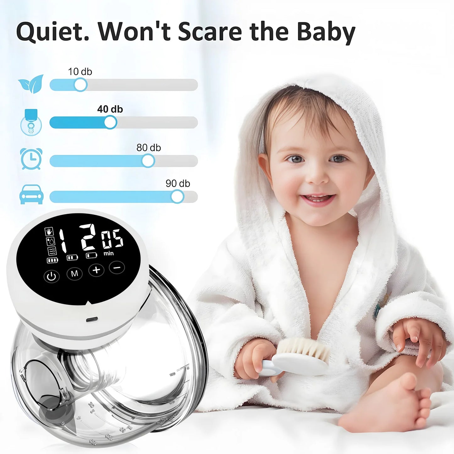 USB Rechargeable Wearable Breast Pump