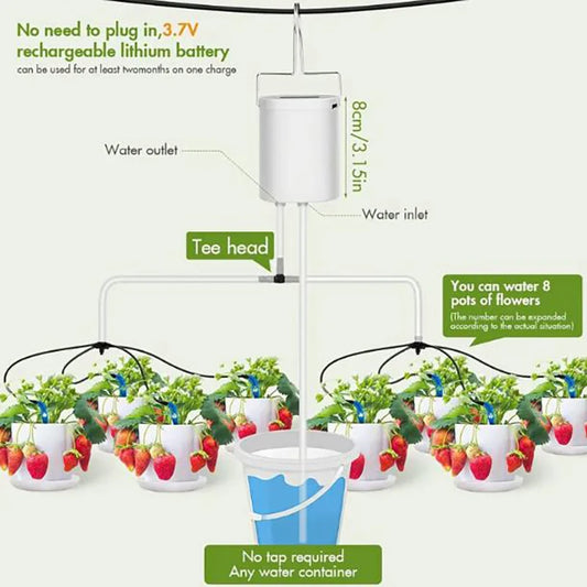 Intelligent Automatic Watering Pump Irrigation Device