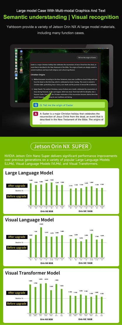 Jetson Orin NX Developer Kit