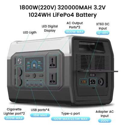 1800W LiFePO4 Solar Generator & Backup Station