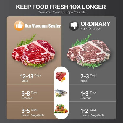 Electric Food Vacuum Sealer with Built-In Cutter & Touch Controls